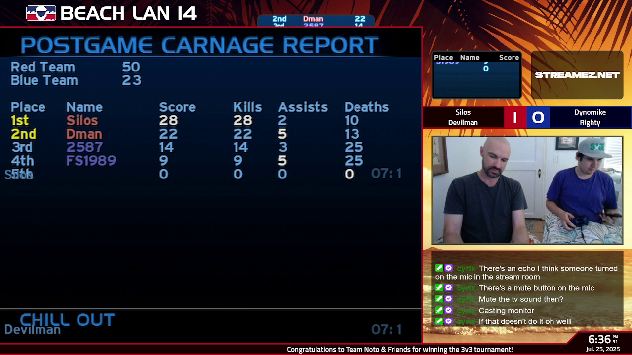 Post Game Carnage Report